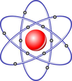 jdro, atom, protony, neutrony